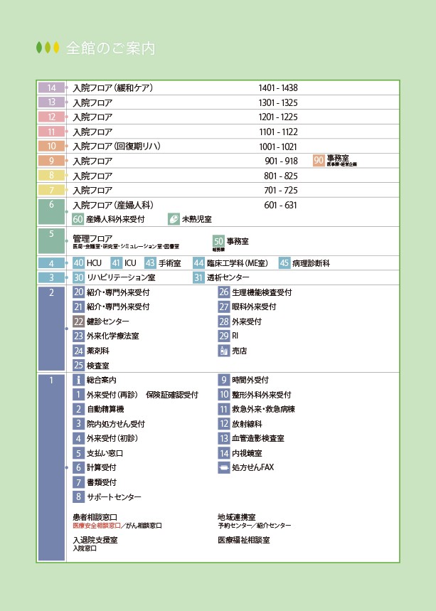耳原総合病院　フロアマップ