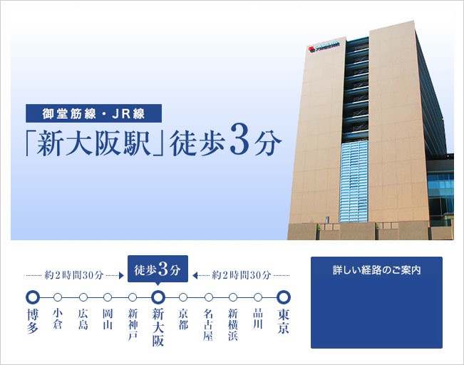 大阪回生病院　外観とアクセス