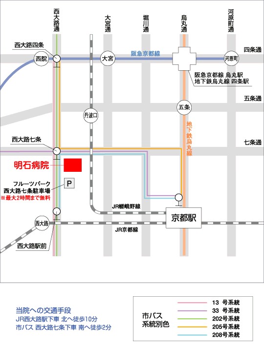 明石病院　アクセスマップ