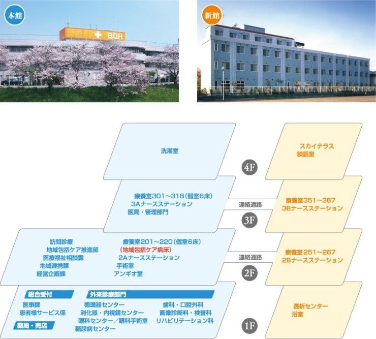 琵琶湖大橋病院　フロアマップ