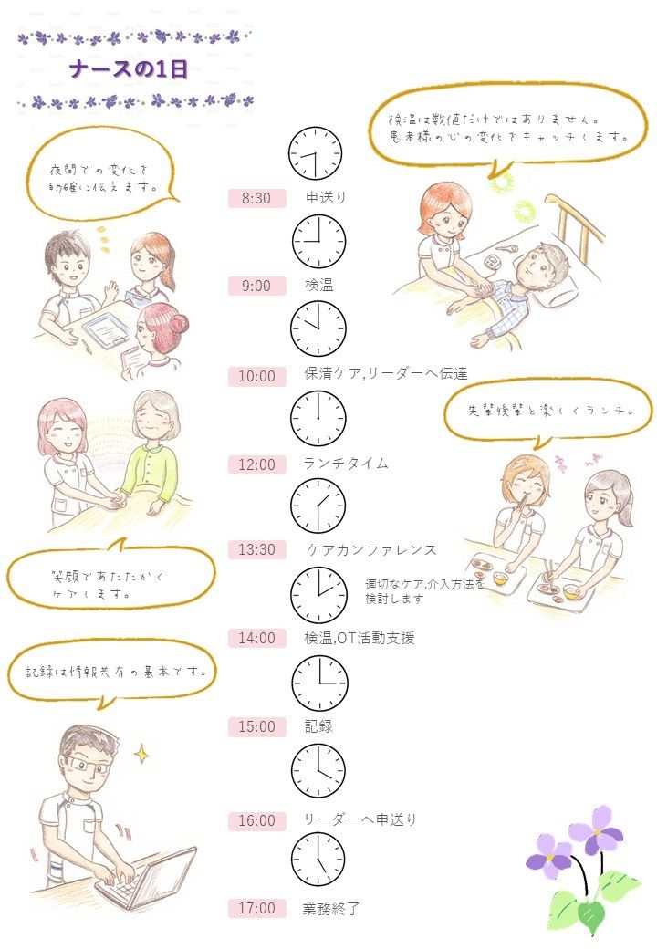 日野病院　ナースの1日