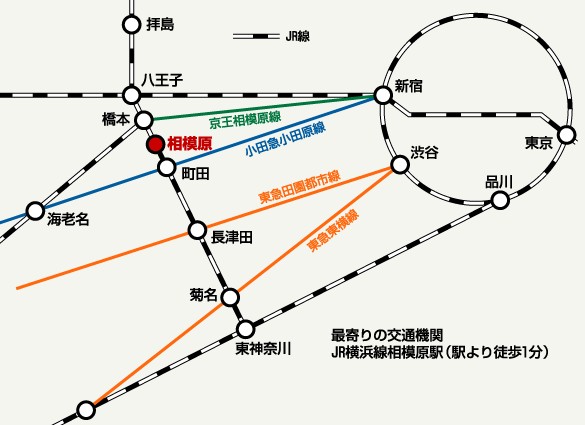 総合相模更生病院　アクセスマップ