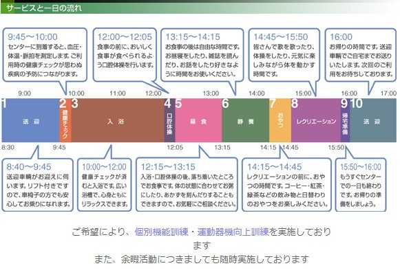 星ヶ丘デイサービスセンター
