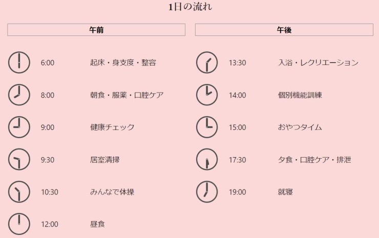 特別養護老人ホーム　笑美の里　1日の流れ