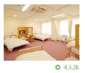 なかざわスポーツクリニック　４人床