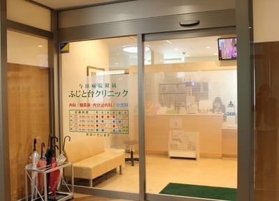 近隣事業所の画像