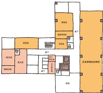 スーパー・コート京・西京極　館内図