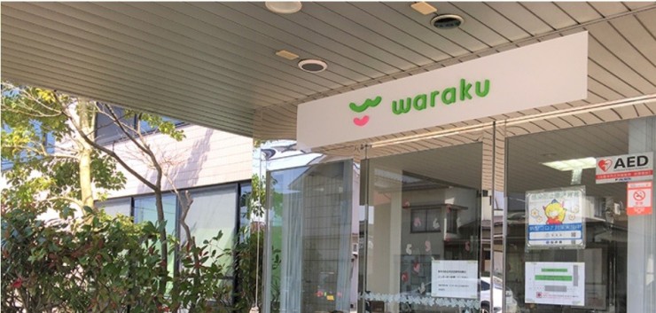 近隣事業所の画像