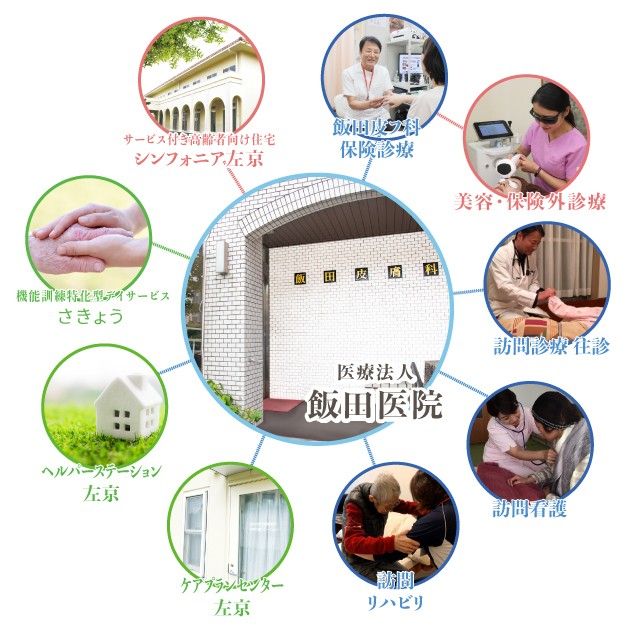 デイサービス　さきょう　法人施設