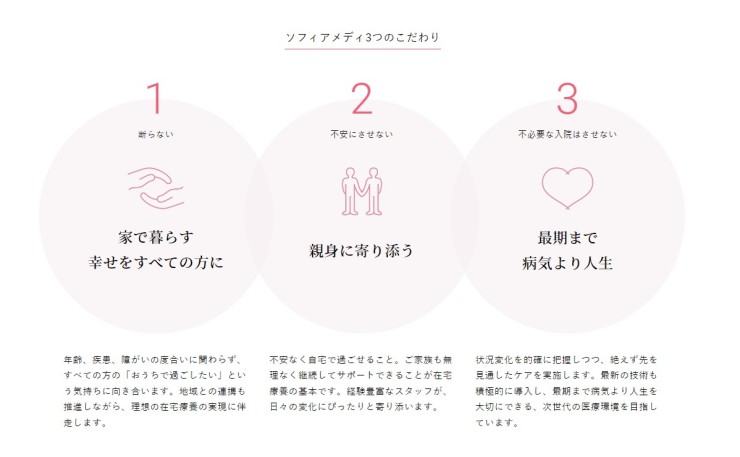 ソフィアメディ訪問看護ステーション堺中央分室堺北　こだわり