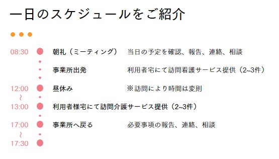 あるふぁ訪問看護ST　1日のスケジュール