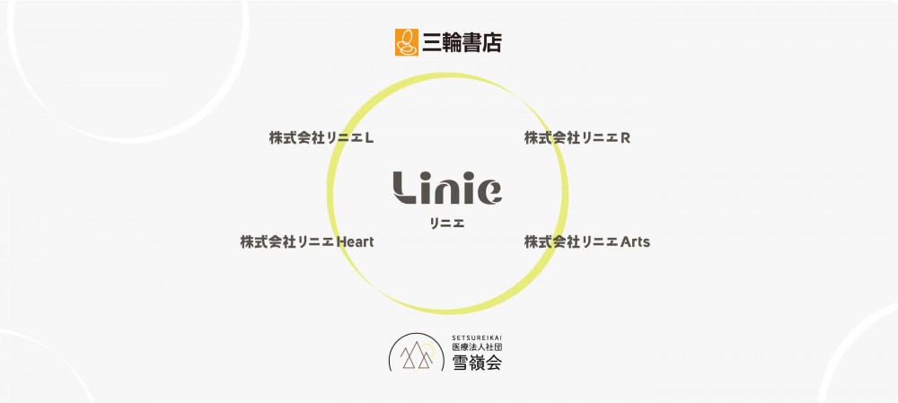 ★株式会社リニエR4