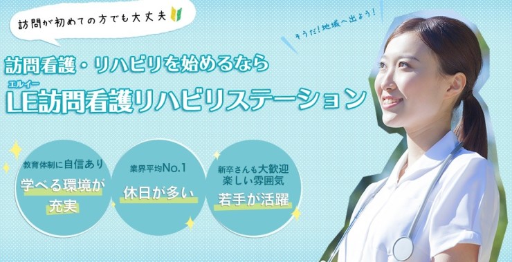 近隣事業所の画像